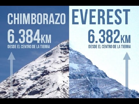 El Chimborazo saca 2.000 metros al Everest