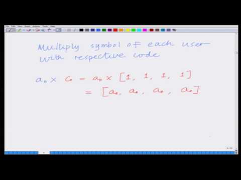 Lecture 26: Introduction to Code Division Multiple Access (CDMA)