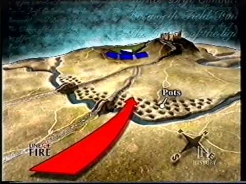 Battle of Bannockburn 1314 Line of Fire