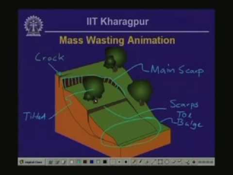 Lecture - 1 Introduction to Engineering Geology