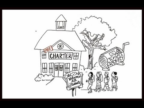 What is a charter school?