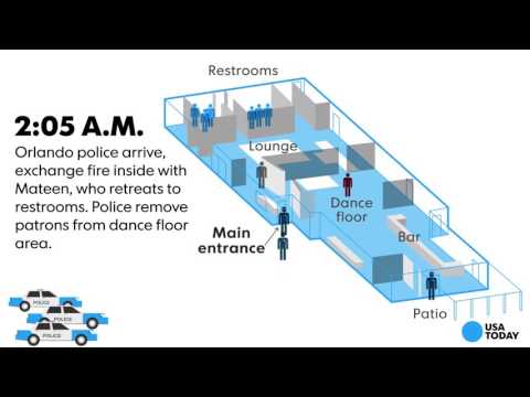 How the Pulse nightclub shooting unfolded