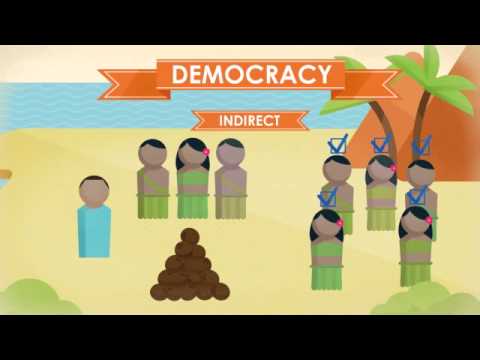 FLVS Civics: Going Global - Forms of Government