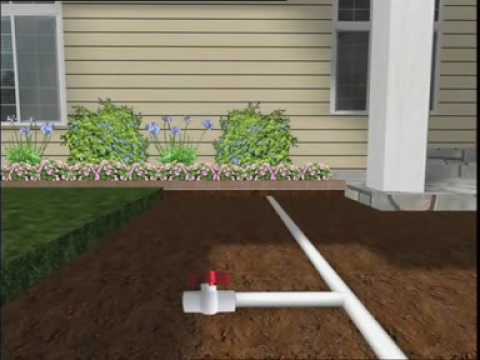 How an Irrigation System Works