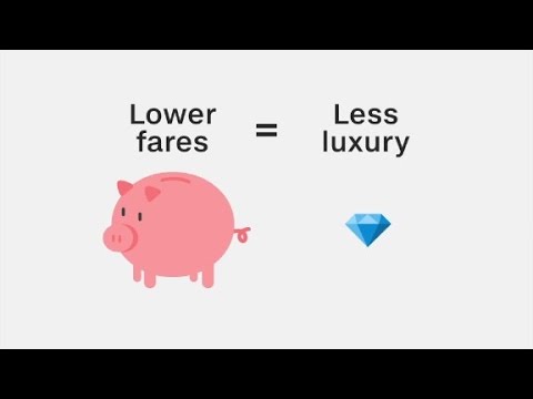 What is a low-cost carrier?