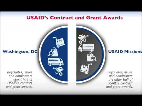 Three Ways to Partner with USAID