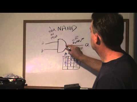 integrated circuits (IC's) and logic gates made easy