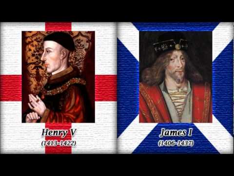 Kings and Queens of England and Scotland