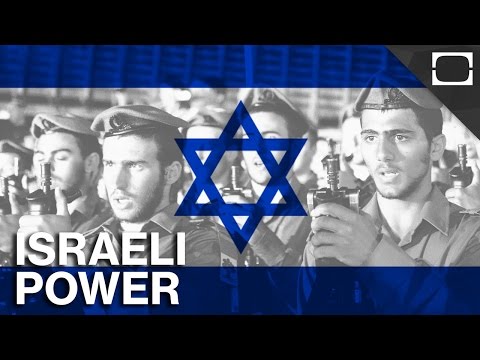 How Powerful is Israel?