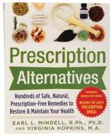 Prescription Alternatives