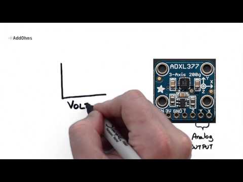 Difference between Analog and Digital | AddOhms #6