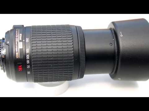 Understanding Camera Lenses