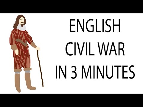 English Civil War | 3 Minute History