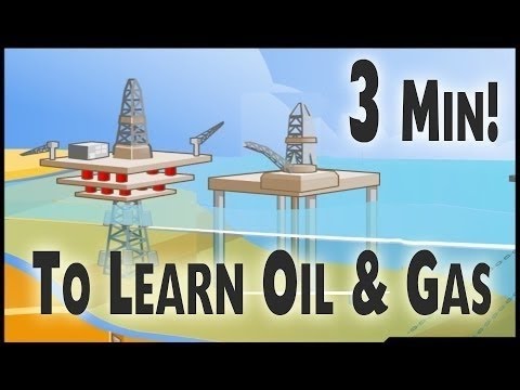 Learn Oil and Gas with Animations