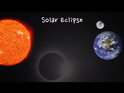 What's the difference between a solar and lunar eclipse?