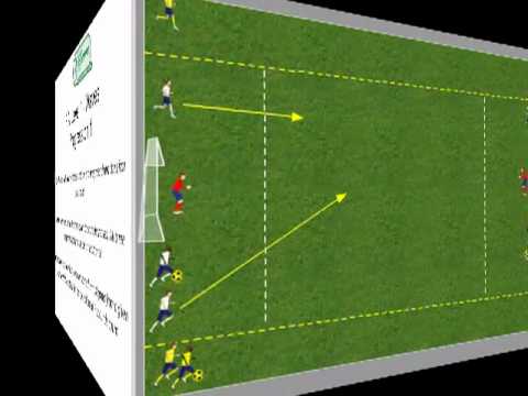 Football Association Coaching Level 1 - "WAVES" 1 -  Pass and move in 3's to shoot at goal