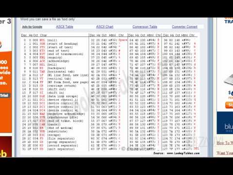 Characters in a computer - ASCII Tutorial (1/3)