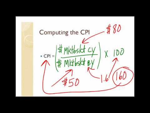 Consumer Price Index: Video Office Hours with Roger Arnold