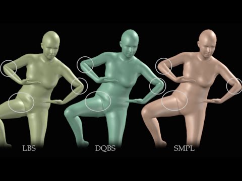 SMPL: A Skinned Multi-Person Linear Model (SIGGRAPH Asia 2015)