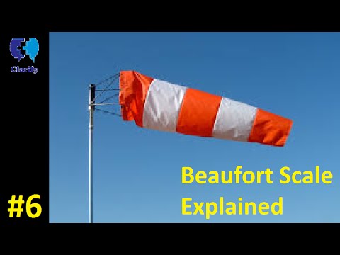 Beaufort Scale Explained | Clarify #6