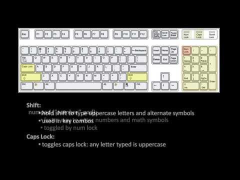 Learn Computer Basics Tutorial for Beginners - Part 1