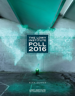 Anxious about China, unsure about the US: Australians and the 2016 Lowy Institute Poll