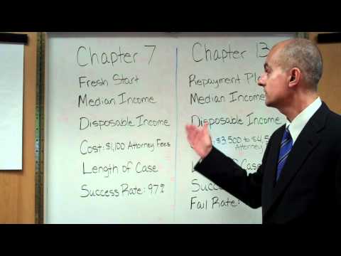 Chapter 7 vs. Chapter 13 Bankruptcy Comparison