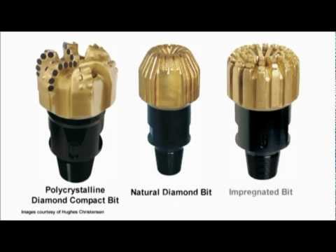 Drill Bits - Oil and Gas Drilling: From Planning to Production