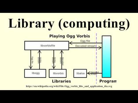 Library (computing)