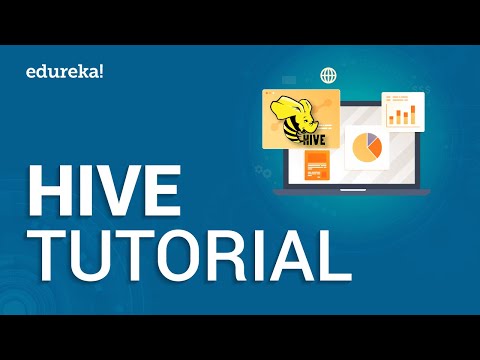 Understanding Hive In Depth | Hive Tutorial for Beginners | Apache Hive Explained With Hive Commands