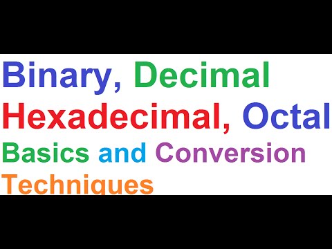 Computer Number Systems(Binary,Octal,Hexa,Decimal) Basics & Conversion Techniques + 7 Golden Rules