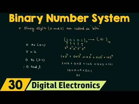 Lec 30: Binary Number System