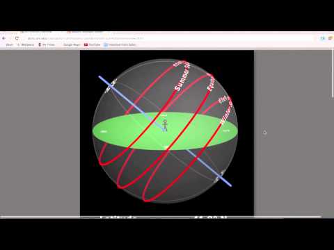 Introductory Astronomy: Path of the Sun in the Daytime Sky