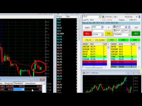 Day trading NASDAQ stocks -- $1,083 in 1 hour -- Meir Barak