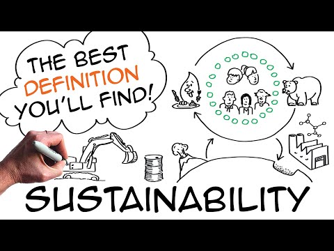 Sustainability explained with simple natural science (new 2015)