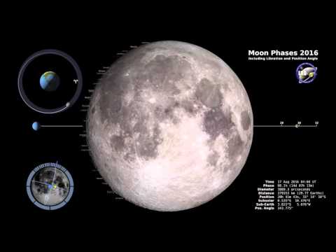 NASA | Moon Phases 2016, Northern Hemisphere - 4K