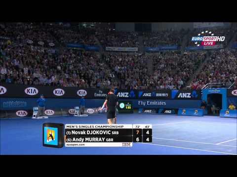 Novak Djokovic vs. Andy Murray | Australian Open 2015 Final | Full Match | Full HD