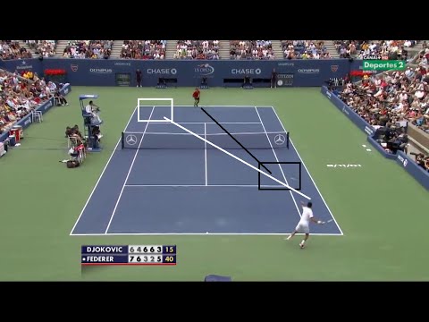 Greatest returner of serve in tennis - Novak Djokovic