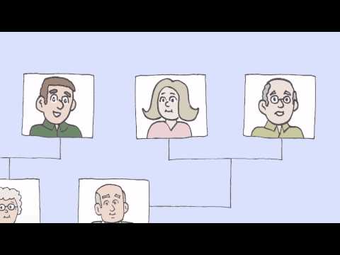 Family History - made simple