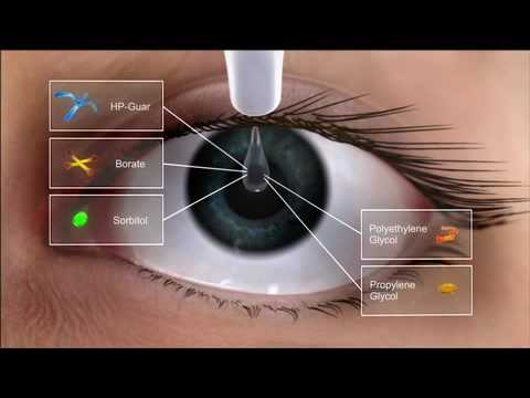 Alcon Dry Eye Video and Systane Ultra Action