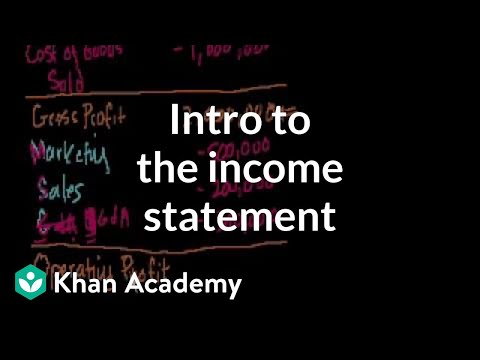 Introduction to the Income Statement