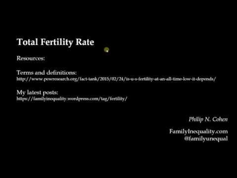 Total Fertility Rate