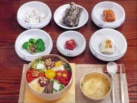 Korea traditional Culture (Foods, Games, building, performance, Costume)