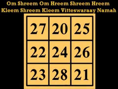 Kubera Mantra Chanted 108 times For Attract Wealth, Money, Cash, Luxury, Comfort and More  360p