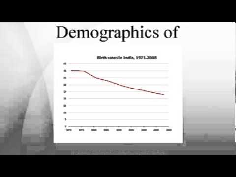 Demographics of India