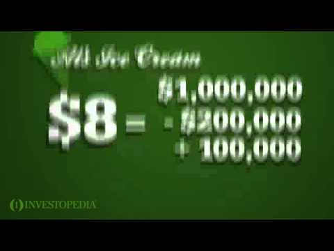 Investopedia Video: Earnings Per Share Explained (EPS)