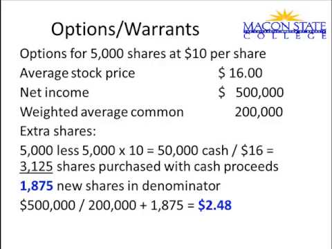 Intermediate Accounting:  Basic and diluted earnings per share