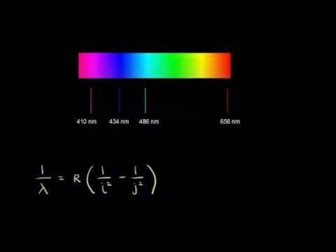 Emission spectrum of hydrogen