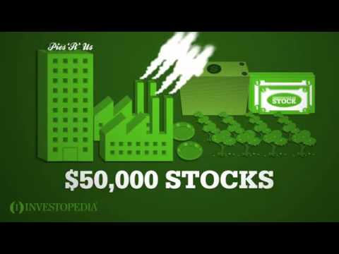 Investopedia Video: Understanding Book Value