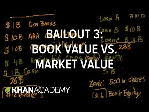 Bailout 3: Book value vs. market value